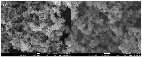 Cerium-doped iron hydroxide modifying foam titanium material and preparing method and application thereof in water treatment