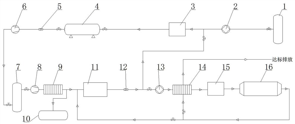 Green cleaning device and method for hazardous chemical tanker based on VOCs separation and recovery technology