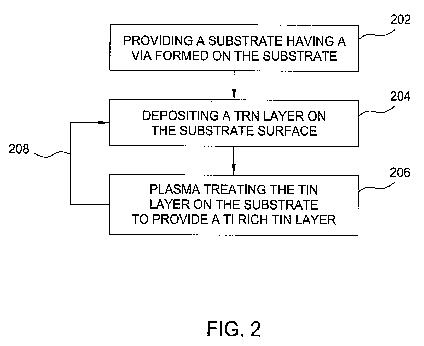 Densification process for titanium nitride layer for submicron applications