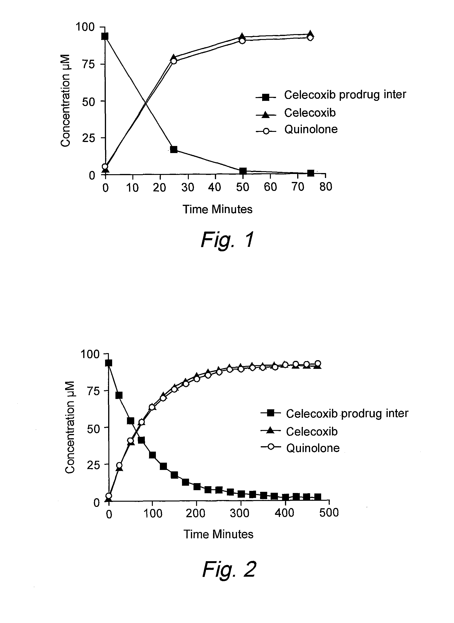 Targeting prodrugs and compositions for the treatment of gastrointestinal diseases