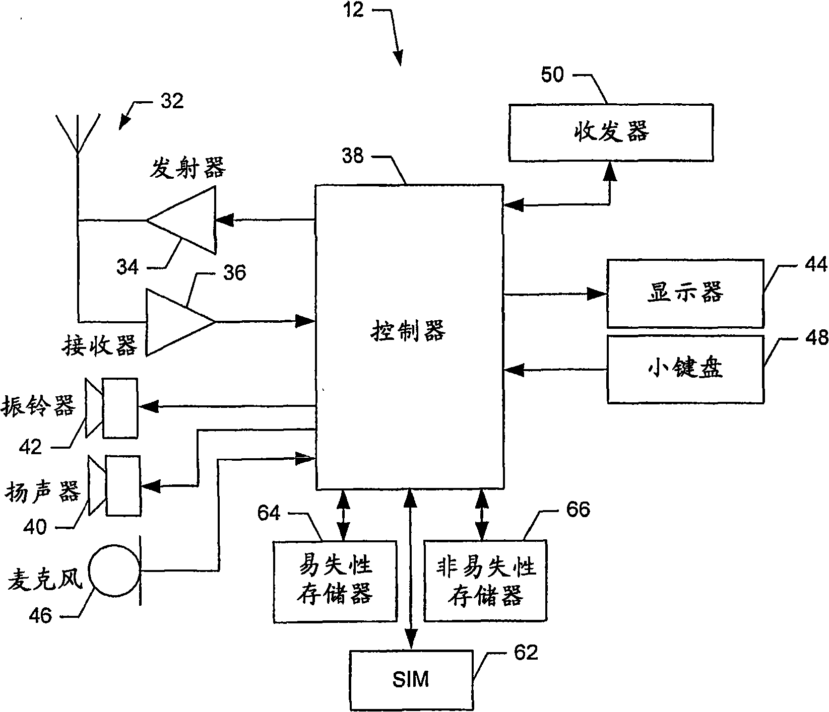 System, method and computer program product for authenticating a data agreement between network entities