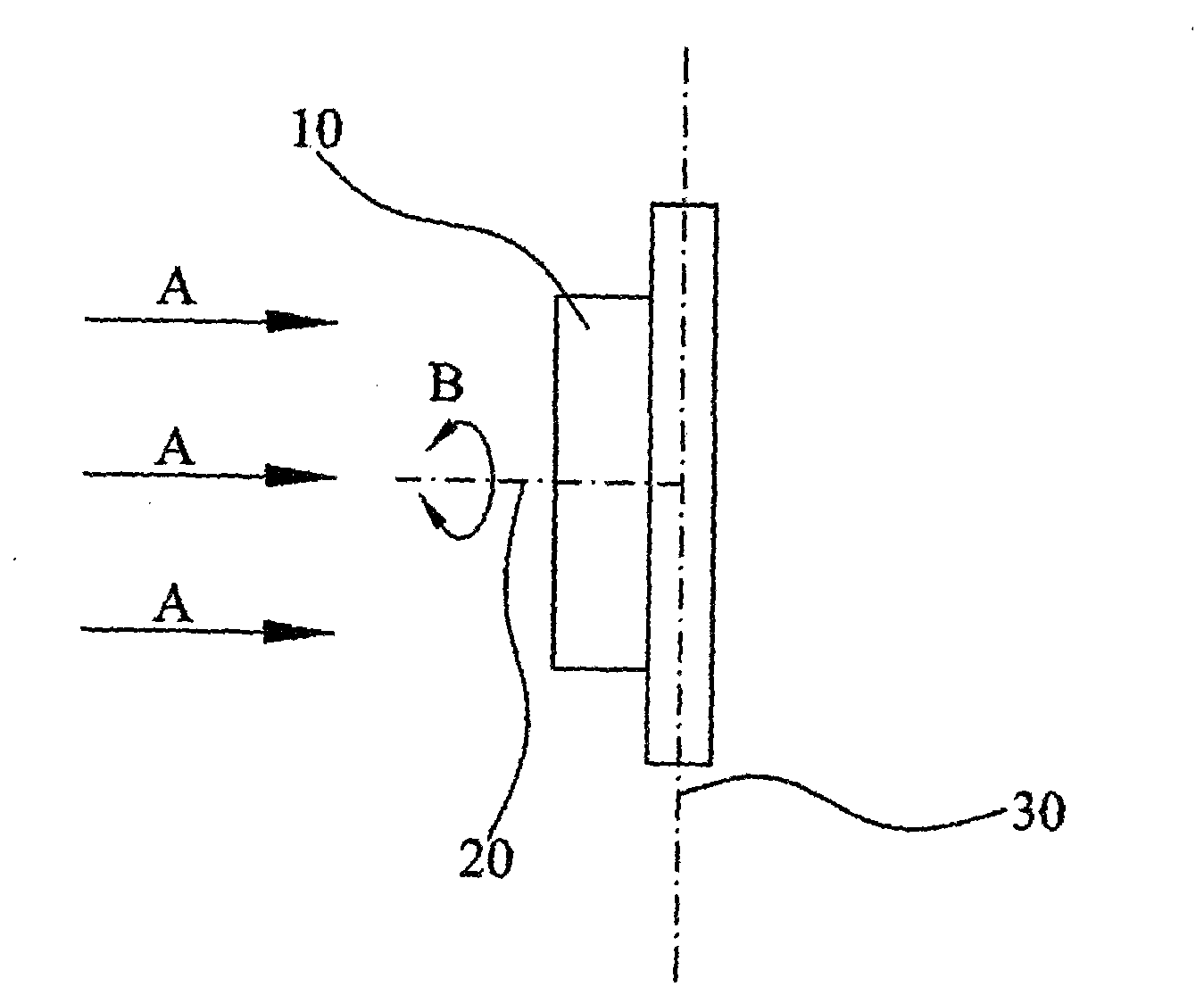 ion implantation method