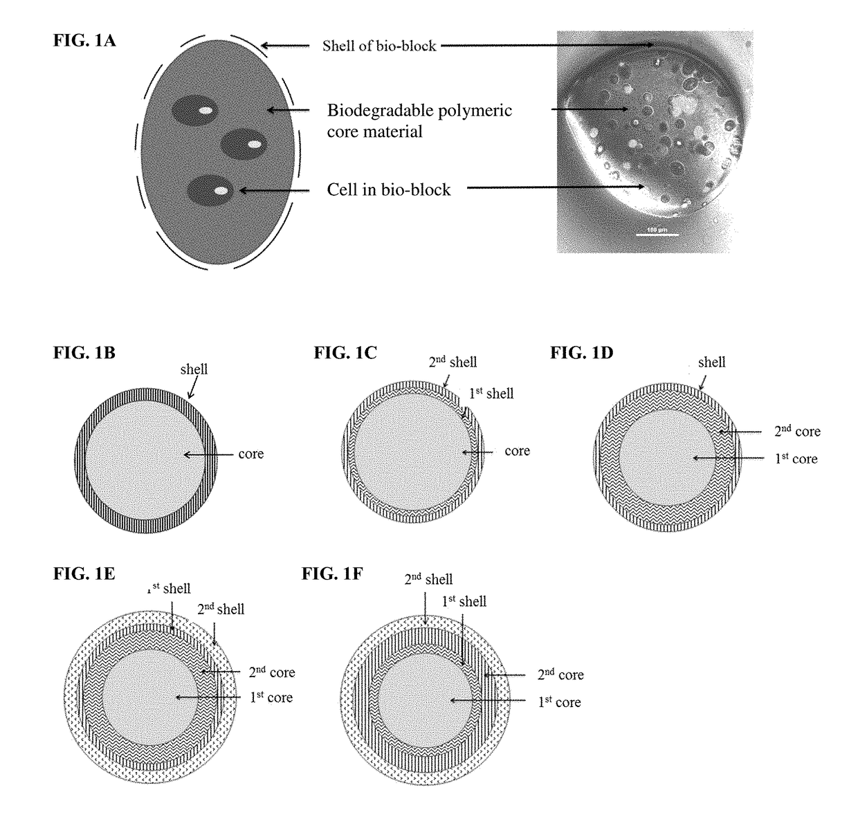 Compositions for cell-based three dimensional printing