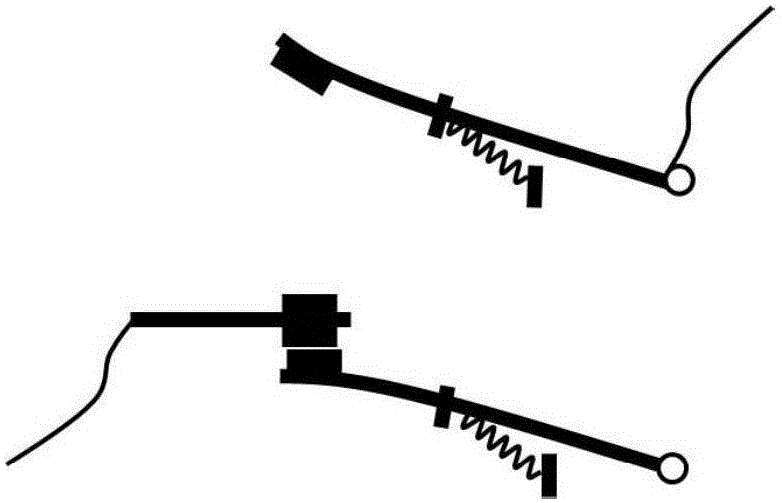 A contact structure and method for eliminating closing bounce