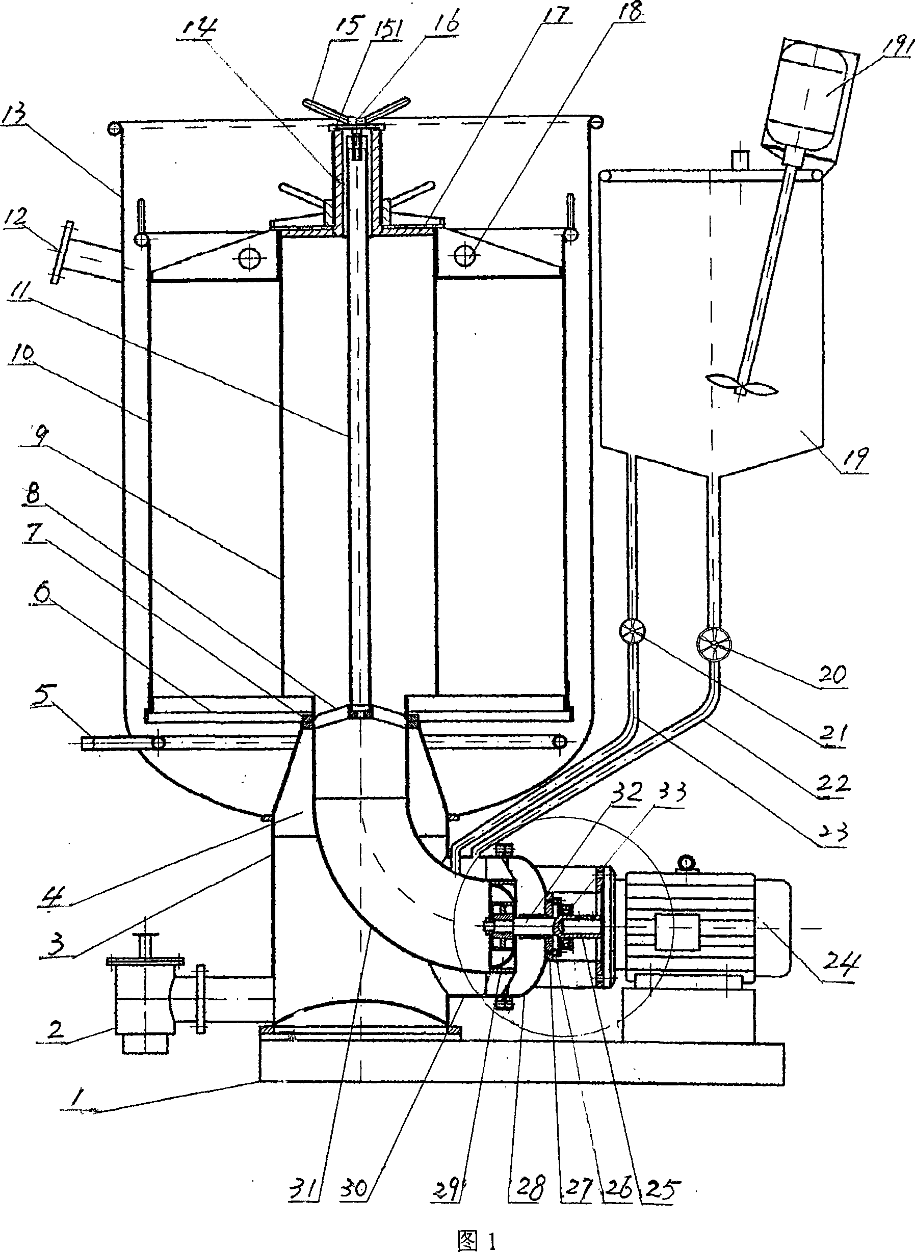 Loose fibre dyeing machine