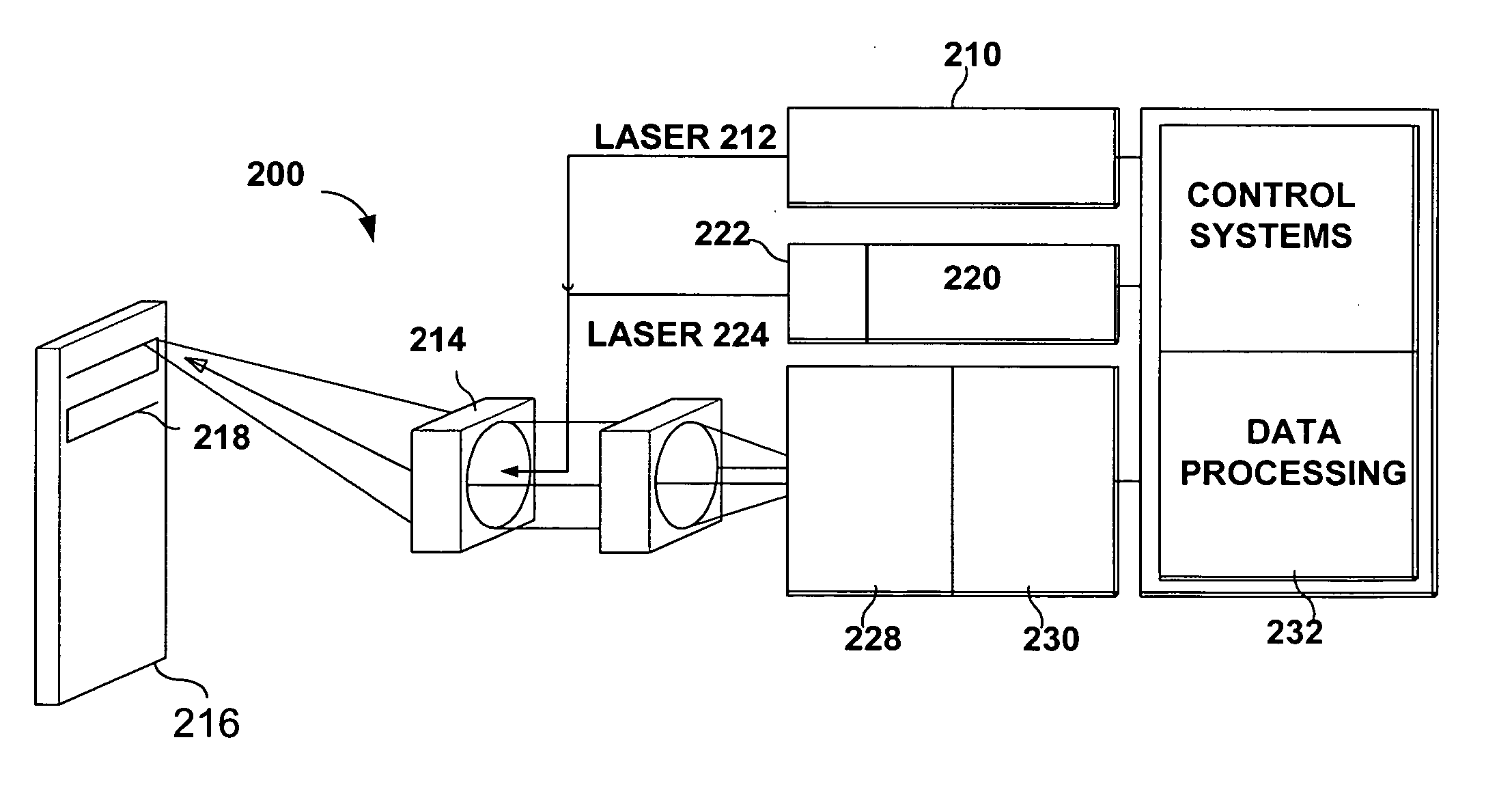 System and method to calibrate multiple sensors