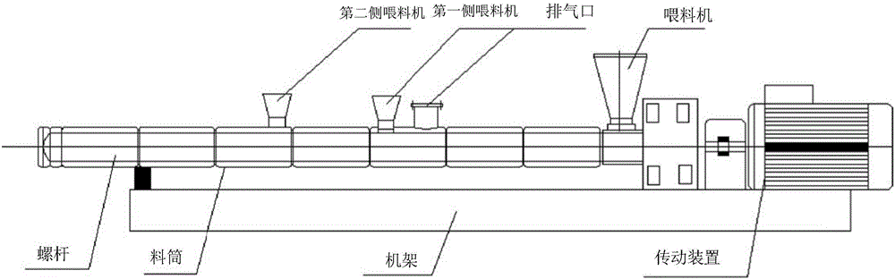 Preparation method of polylactic acid composite material