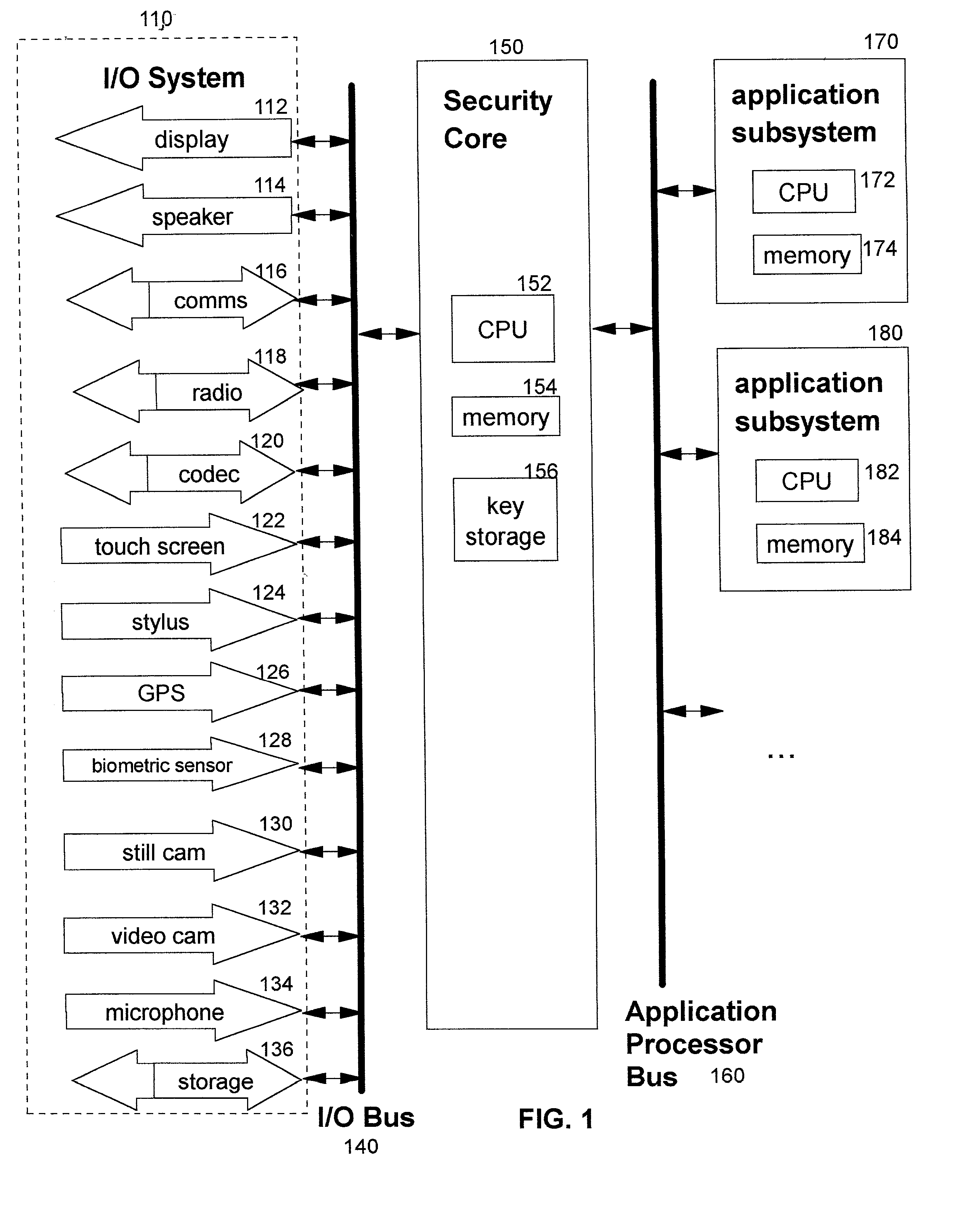 Technique for establishing provable chain of evidence