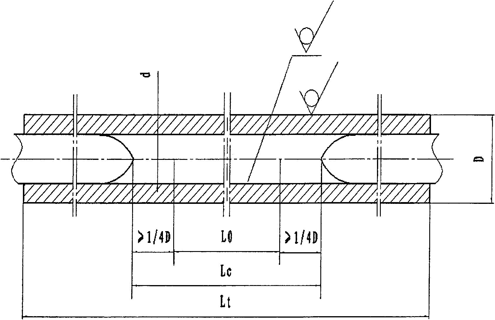 Method for measuring metal pipes thick anisotropy index