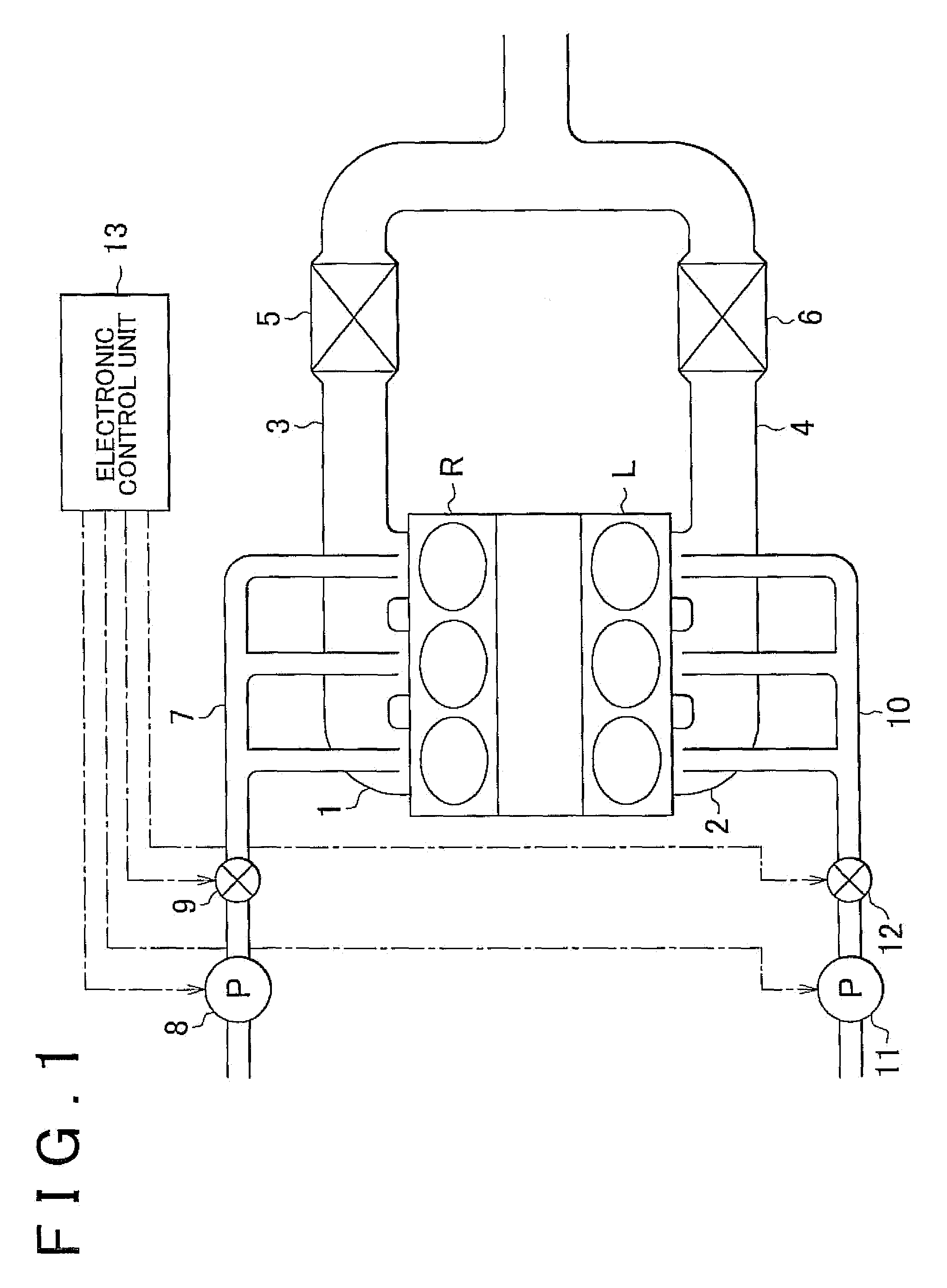 Secondary air supply system and secondary air supply method for internal combustion engine