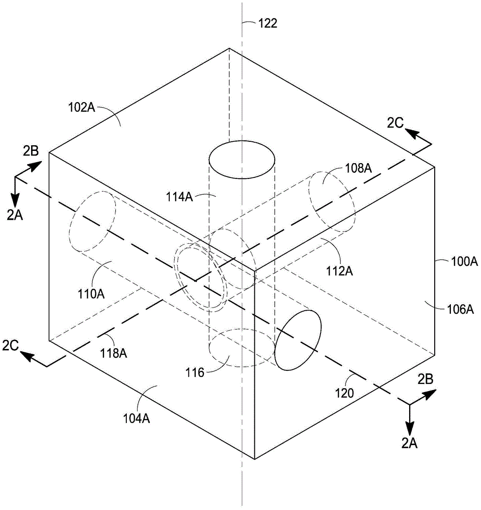 Additive injection zone valve