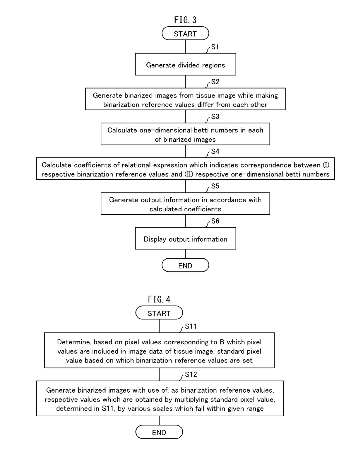 Image analysis device, image analysis method, image analysis system, image analysis program, and recording medium