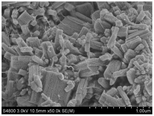 Preparation method of WO3/NaSO4 composite