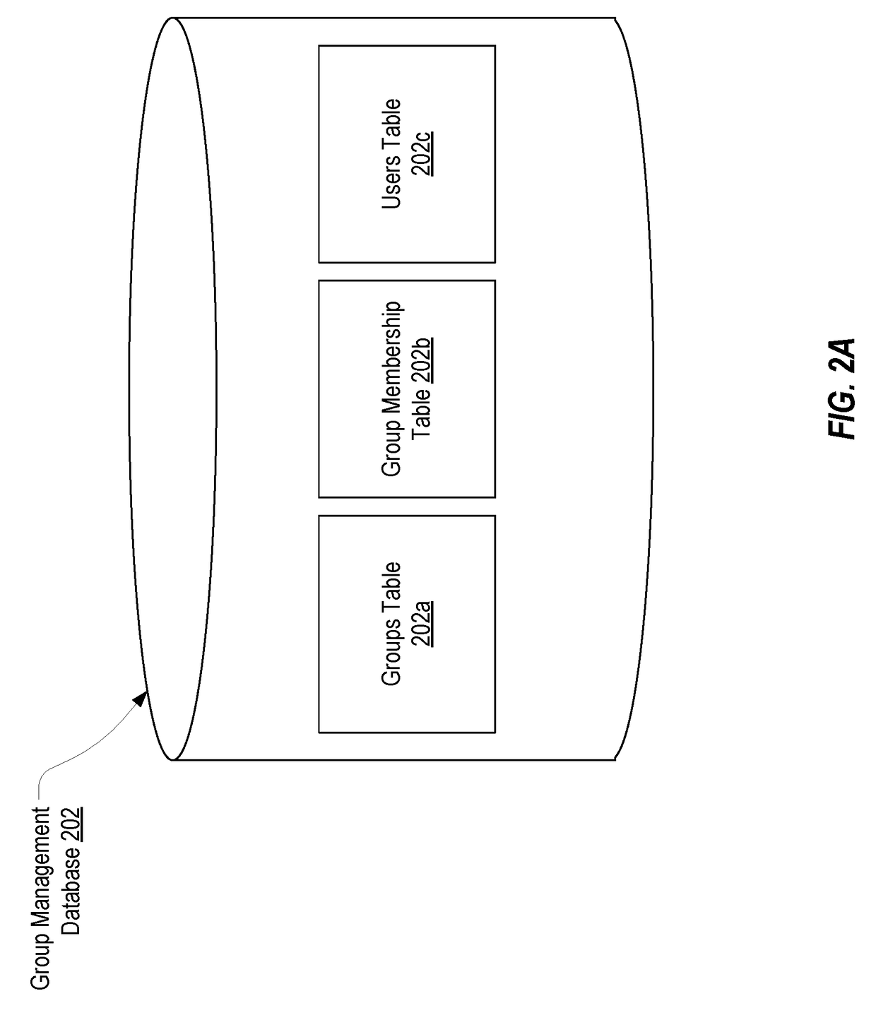 Group investment management platform