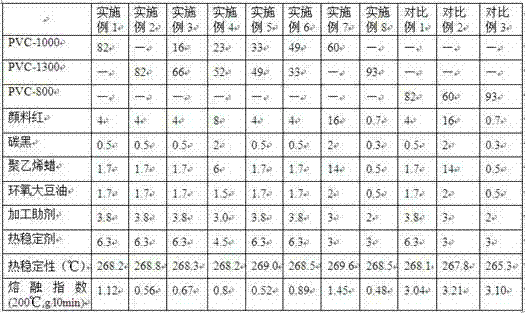 Wood-grain-like color master batch, and preparation method and application thereof