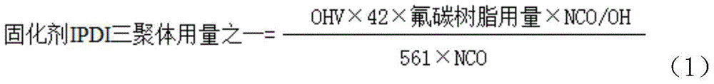 Super-hydrophobic icing-preventing coating material and preparation method thereof