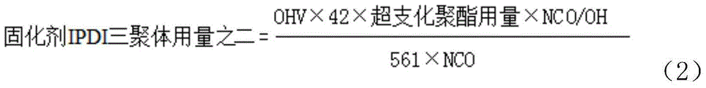 Super-hydrophobic icing-preventing coating material and preparation method thereof