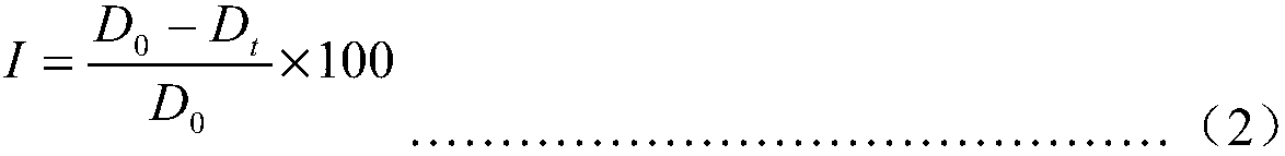 Sterilizing composition containing isofetamid