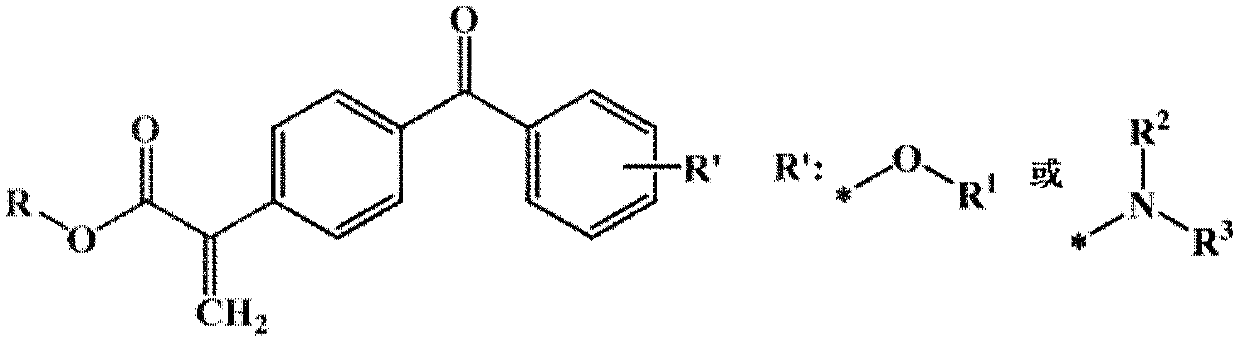 High-efficiency polymerizable photoinitiator for photoresistance