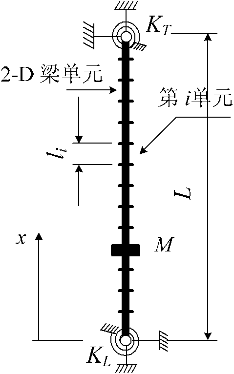 Method for testing tension and rigidity of short derrick boom of arch bridge