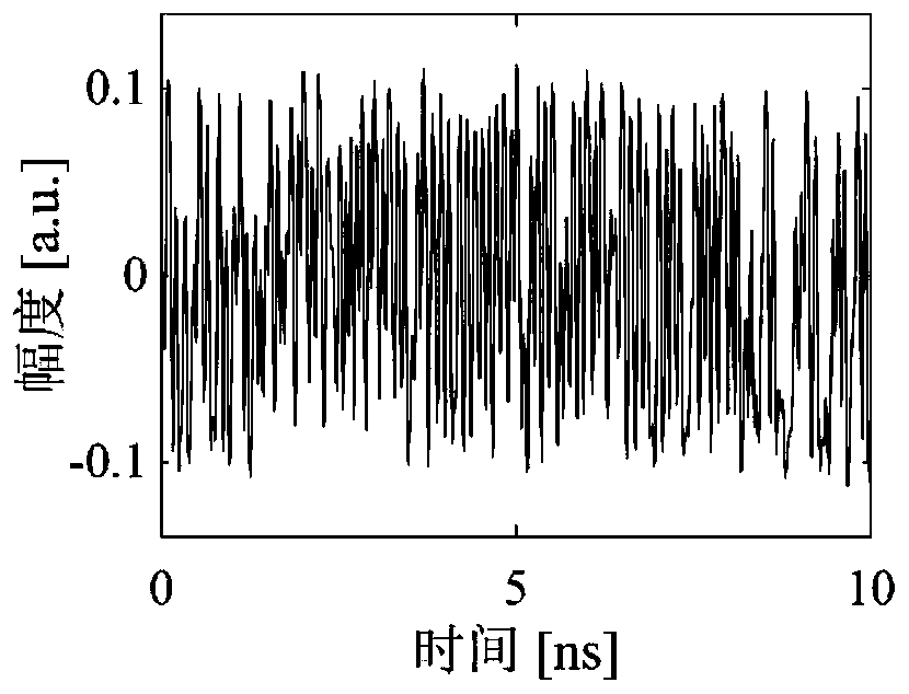 An analog-digital hybrid electro-optical chaotic signal synchronous generator