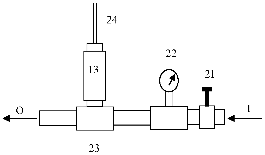 A test system for material rotational impact response characteristics