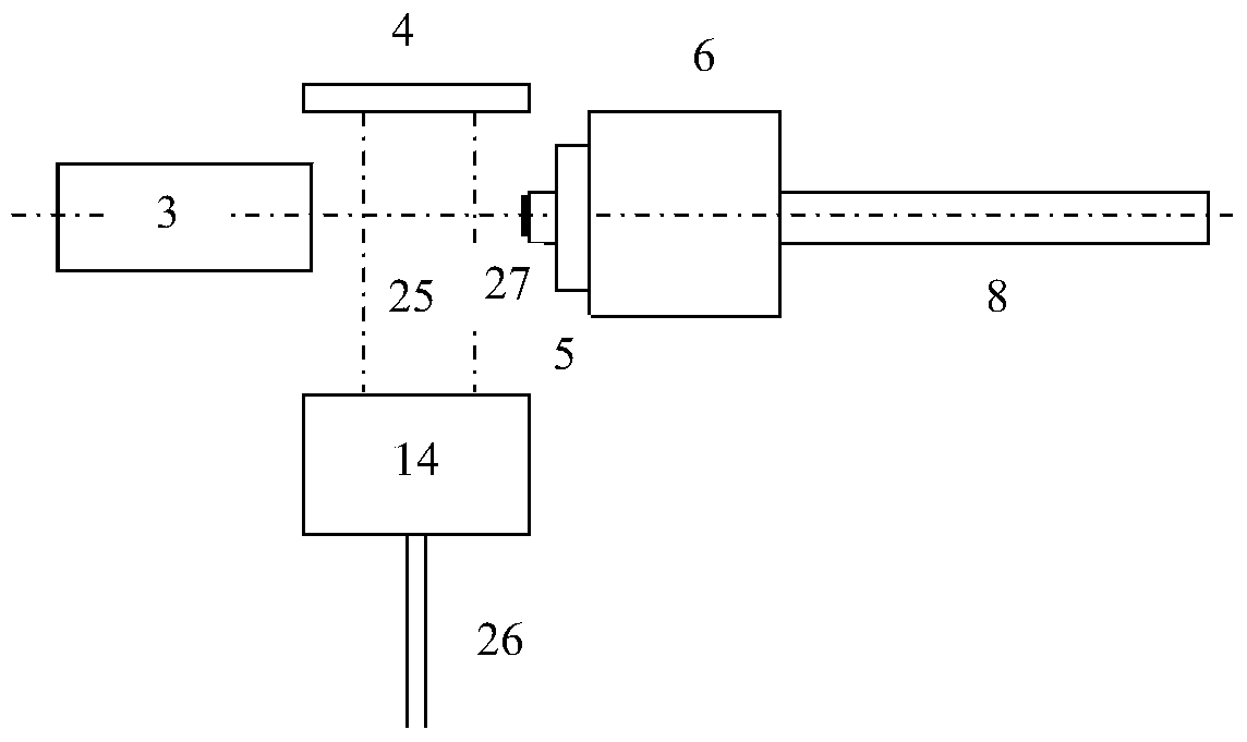 A test system for material rotational impact response characteristics