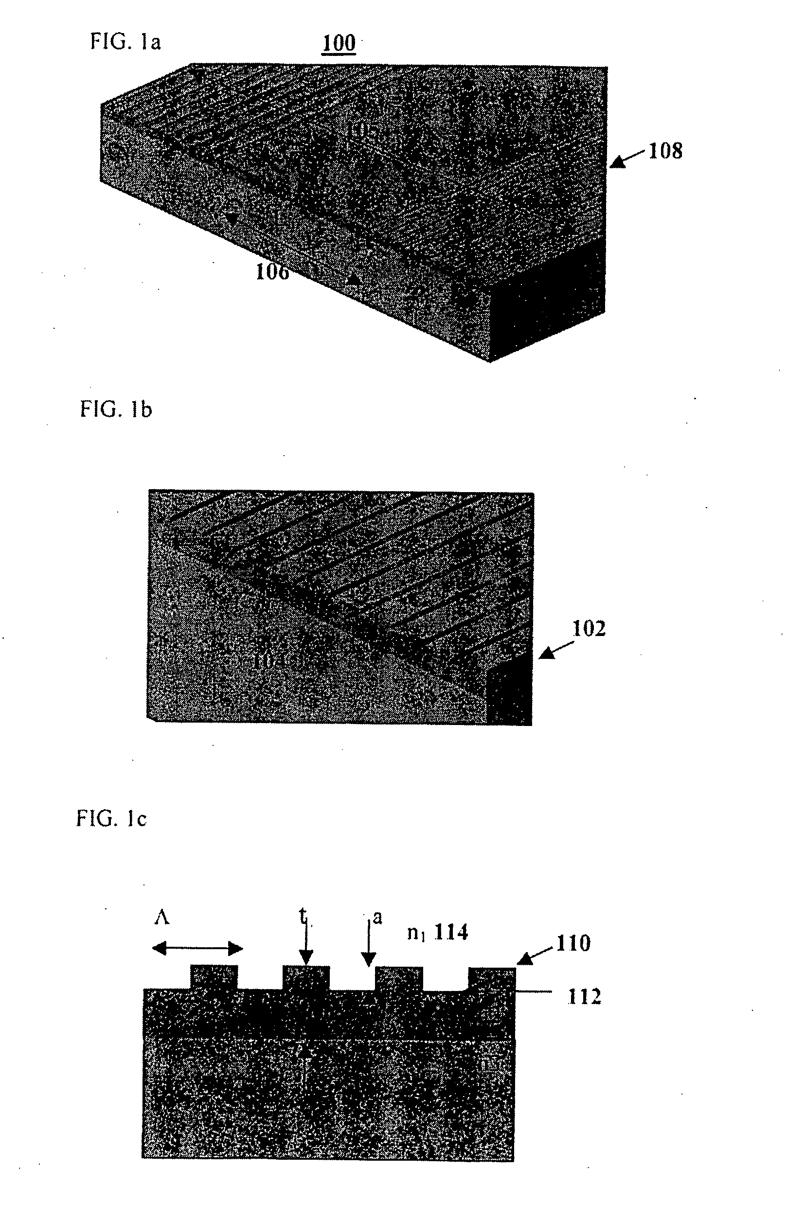 Planar-Resonator Based Optical Chemo- And Biosensor