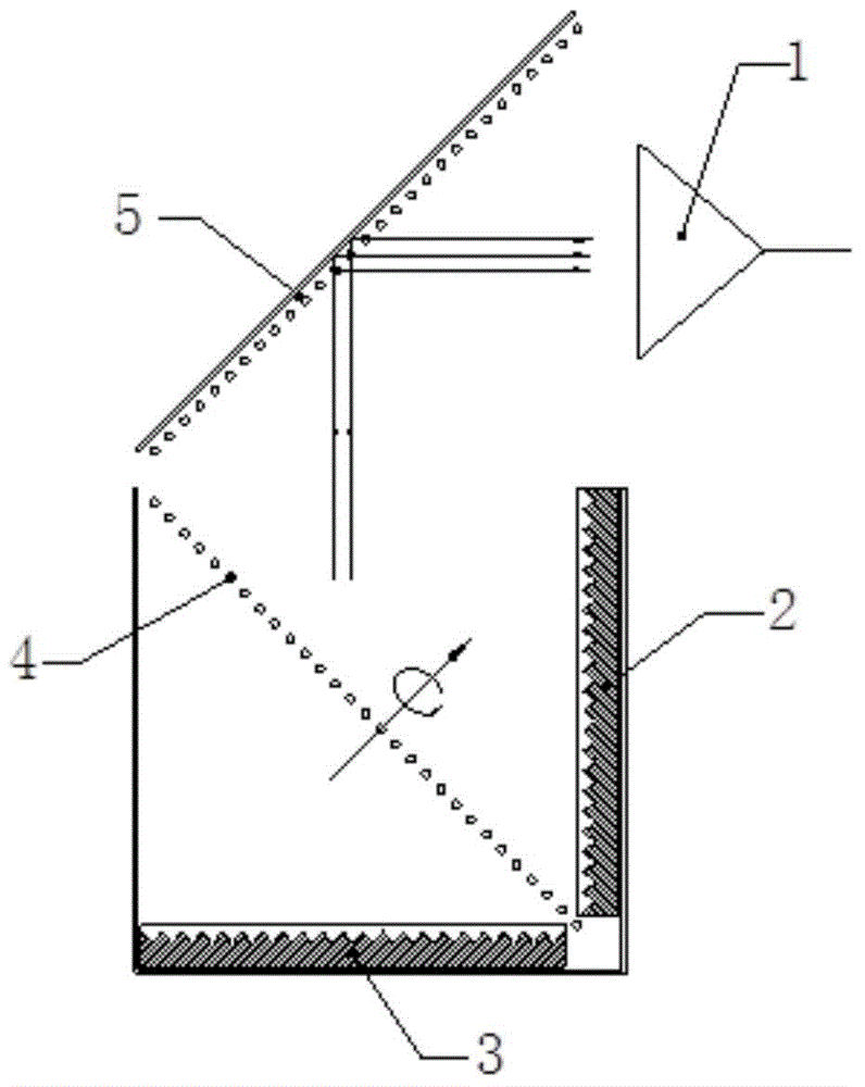 A fully polarized microwave radiometer calibration device and calibration method thereof