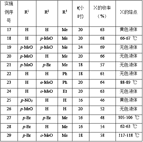 A kind of tertiary amine derived from ansa-type ferrocene and its preparation method and application