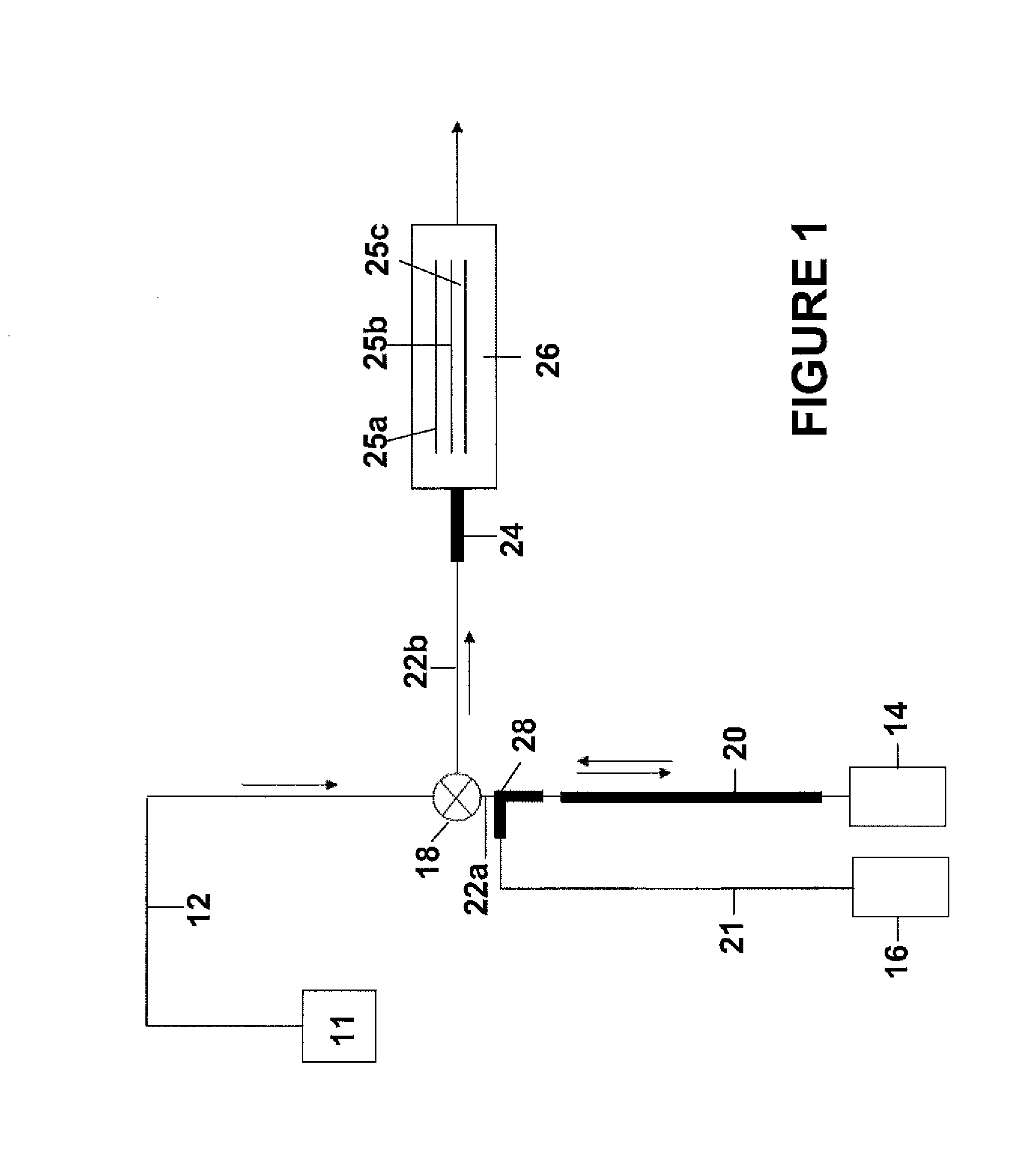 In situ-dilution method and system for measuring molecular and chemical interactions