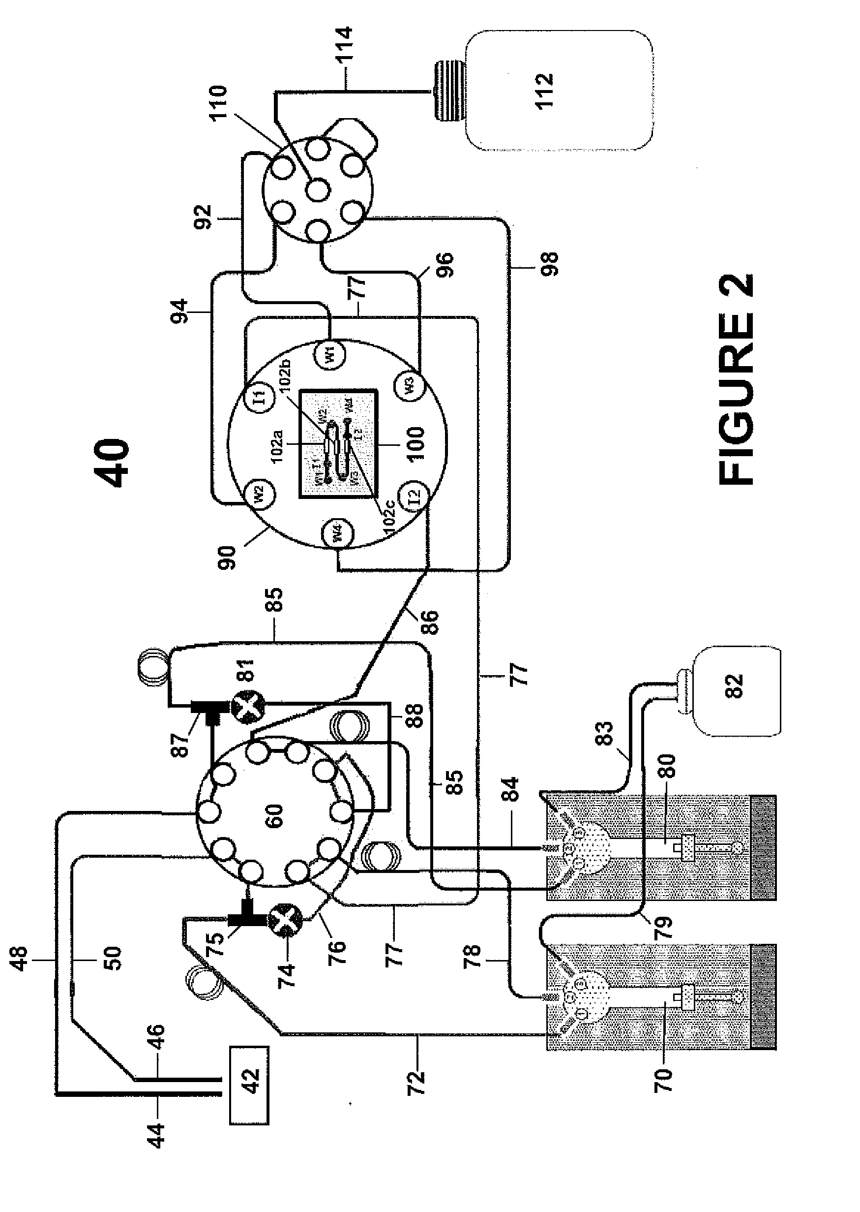 In situ-dilution method and system for measuring molecular and chemical interactions