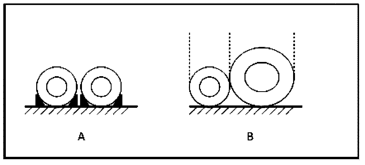 Steel coil storeroom position dynamic distribution method under position-data-reference-free condition