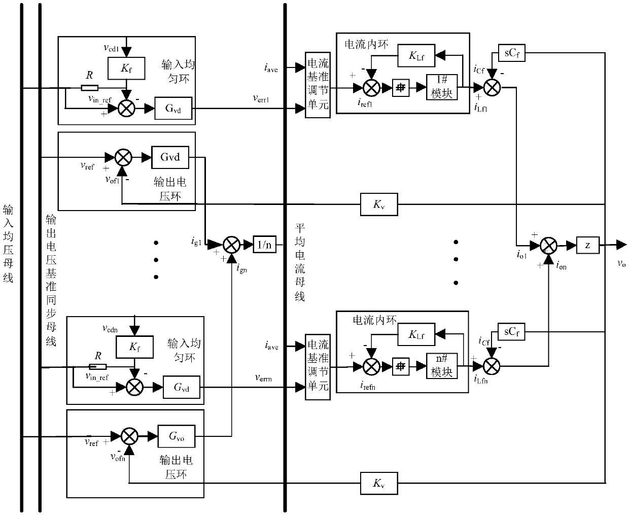 Method for controlling cascaded multi-cell high-power high-frequency ice melting power supply