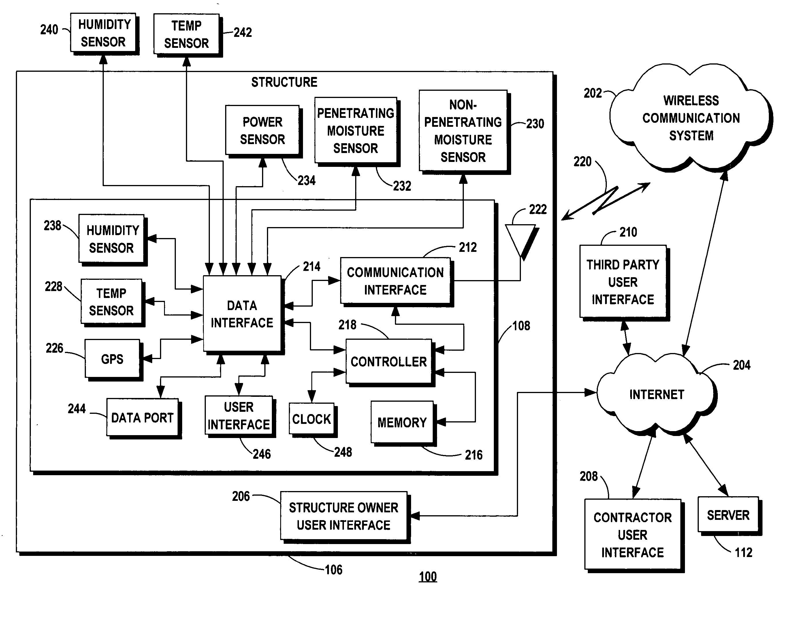 Apparatus, system and method for monitoring a drying procedure