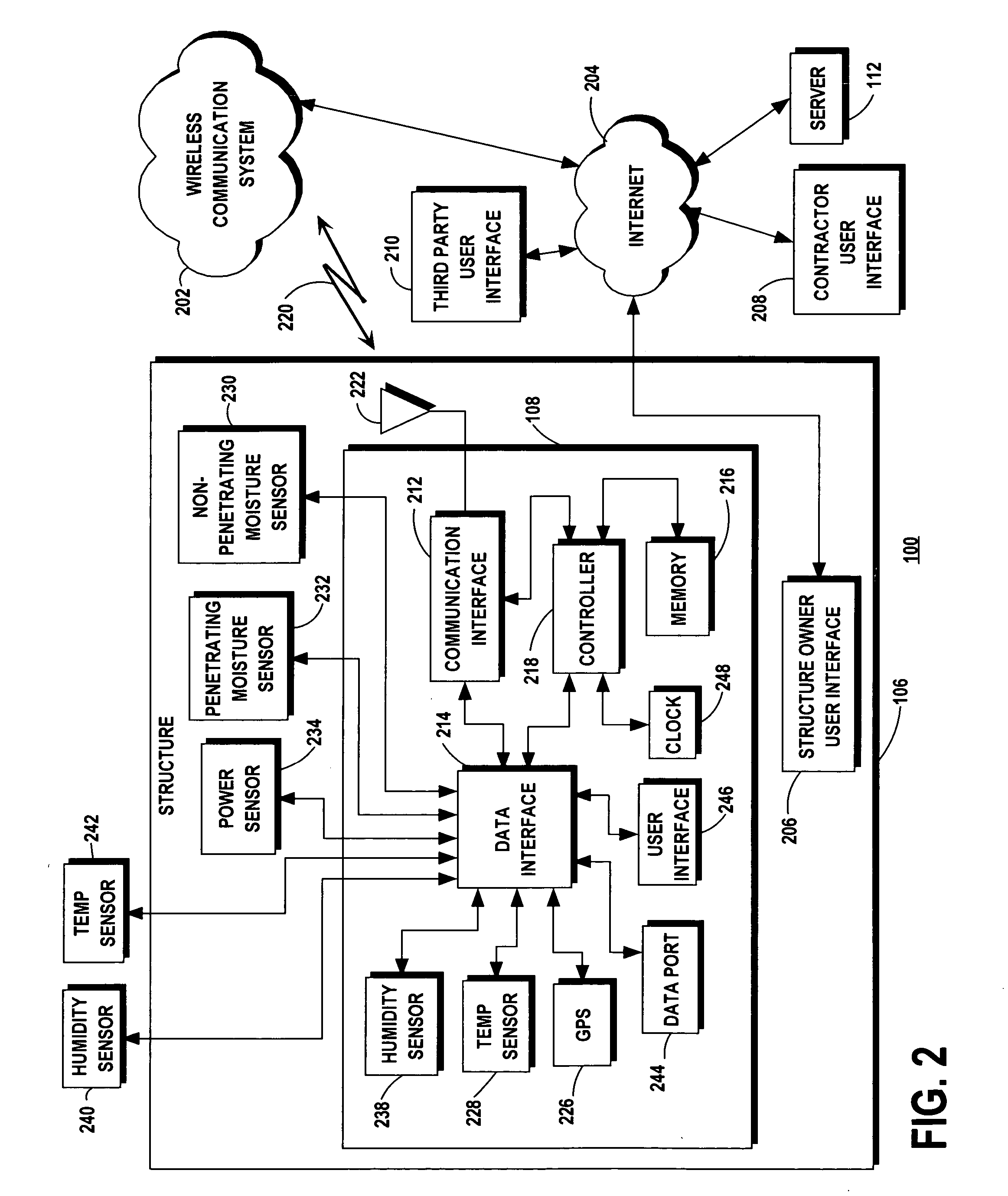 Apparatus, system and method for monitoring a drying procedure