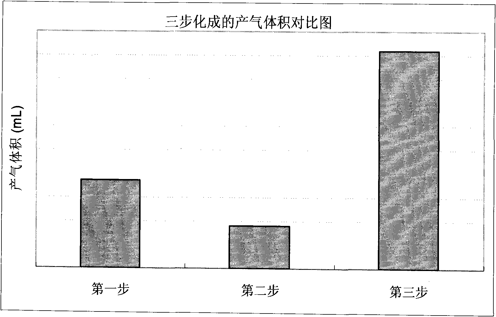 Lithium ion secondary battery