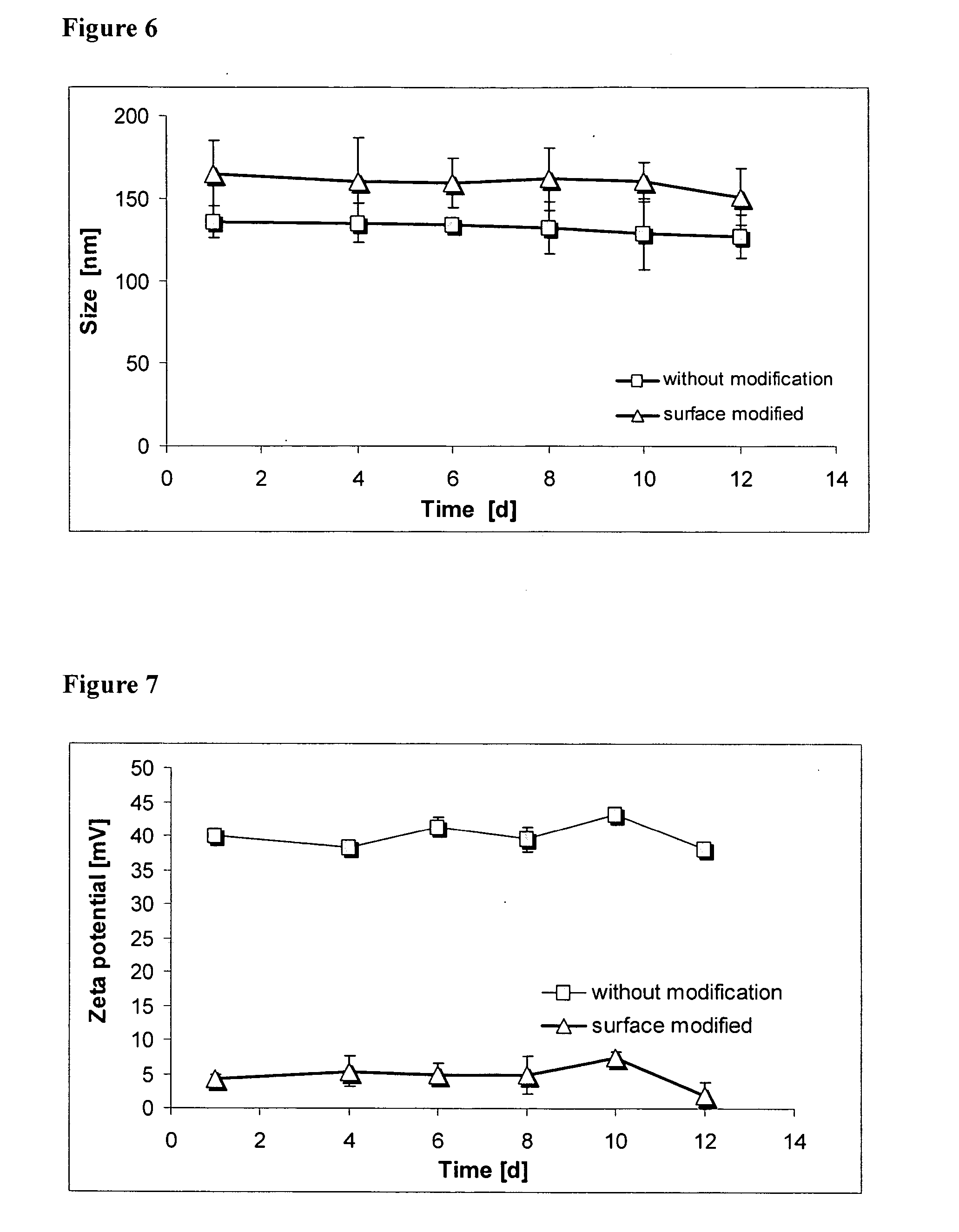 Optically fluorescent nanoparticles