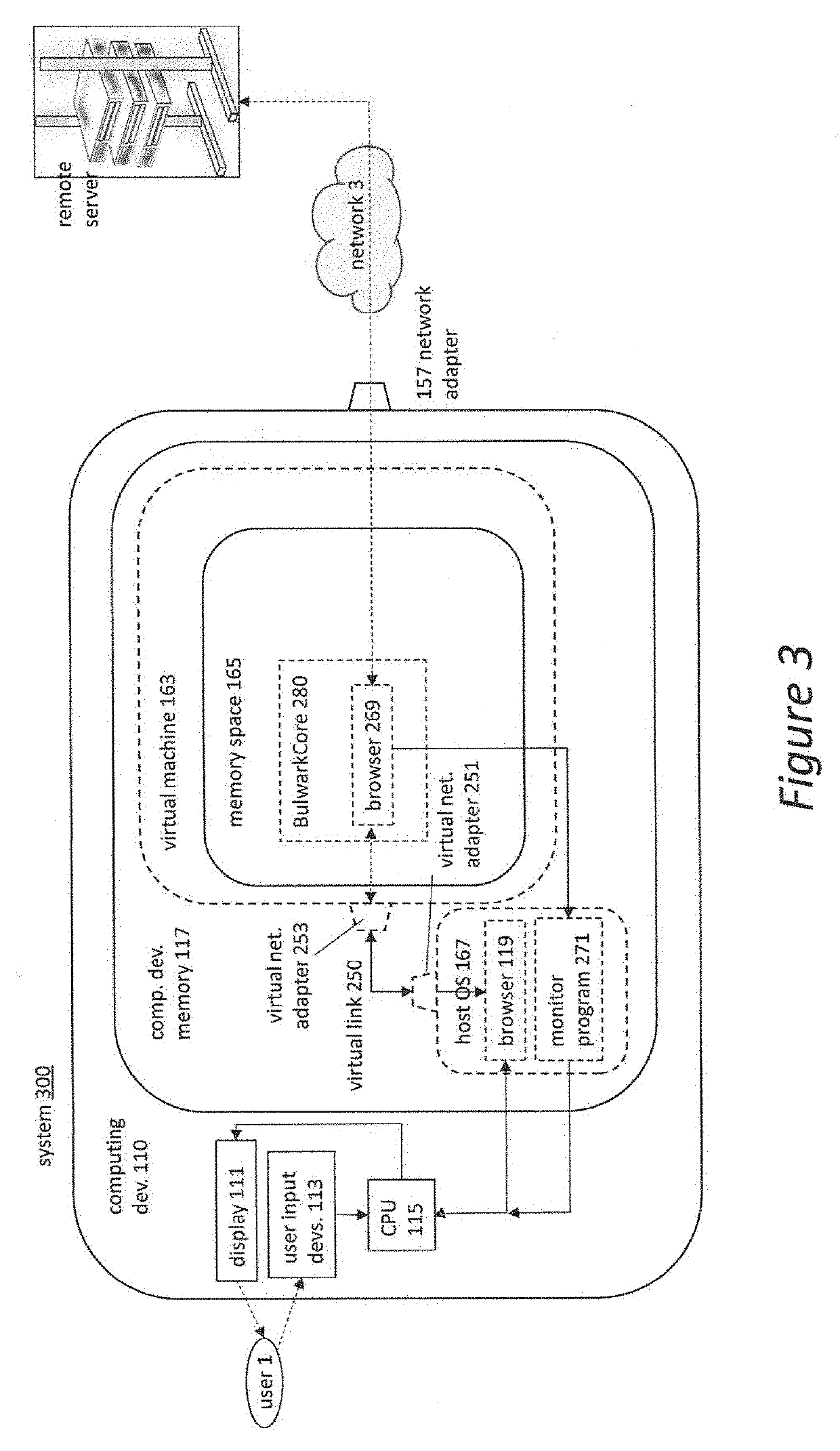 Web-based malware mitigation system