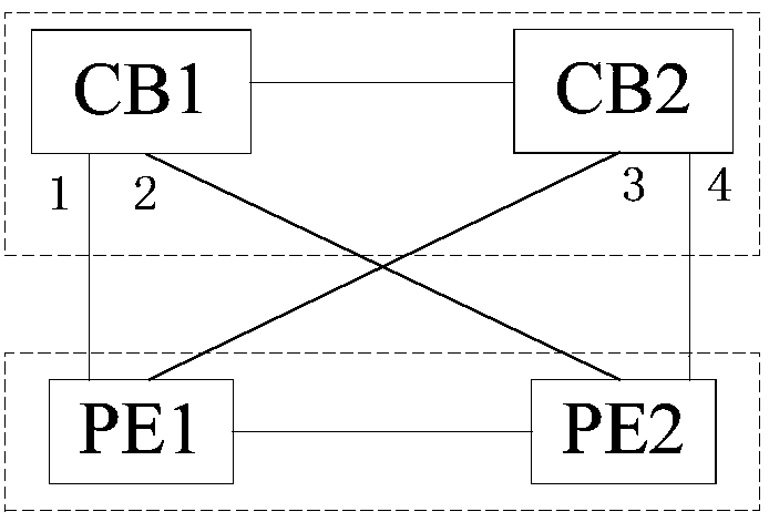 Stacking system and aggregation group establishing device