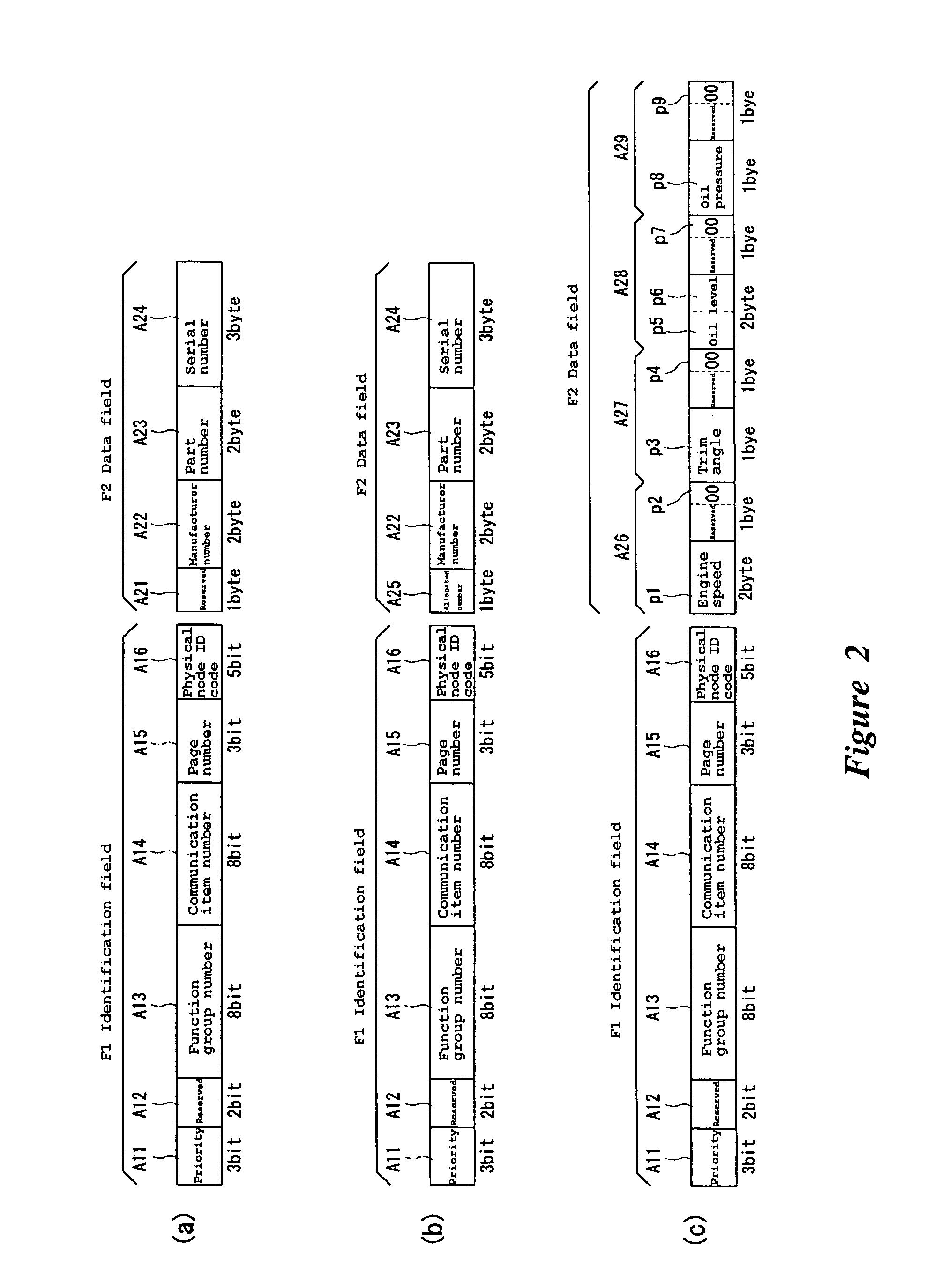 Navigation information display control device for marine crafts