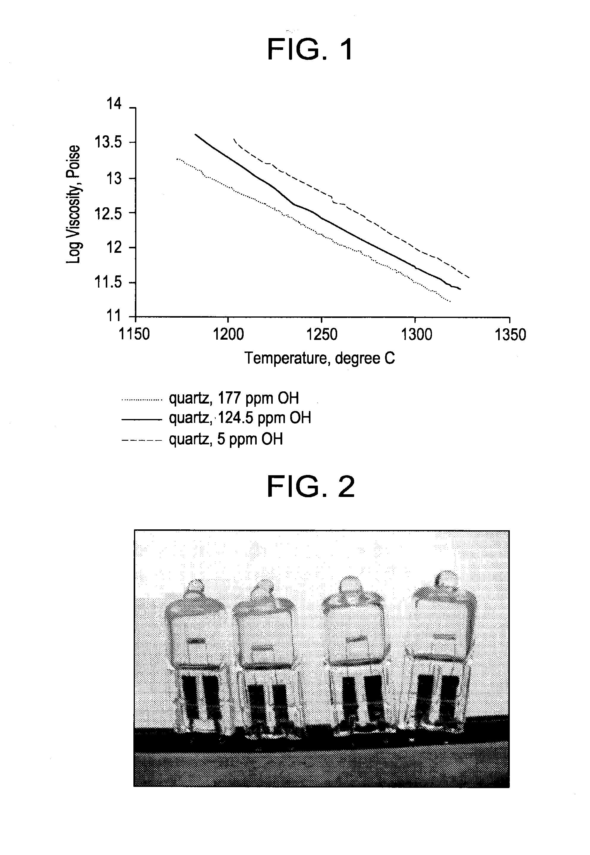 Fused quartz tubing for pharmaceutical packaging