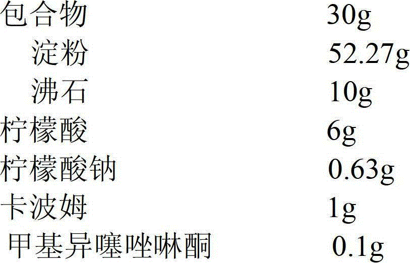 An absorbent product comprising a tea polyphenol deodorant composition