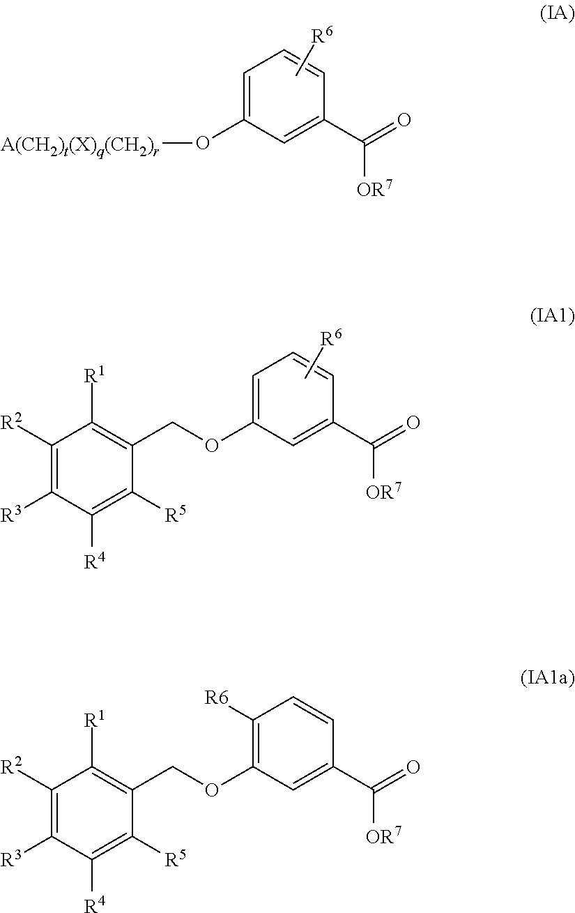 Benzoic acid compounds for reducing uric acid