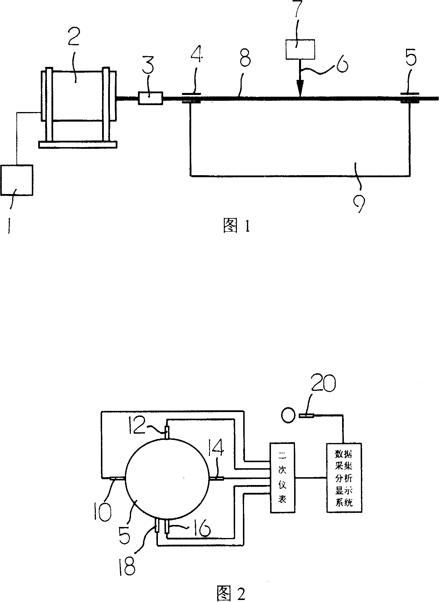 Multifunction sliding bearing experimental platform