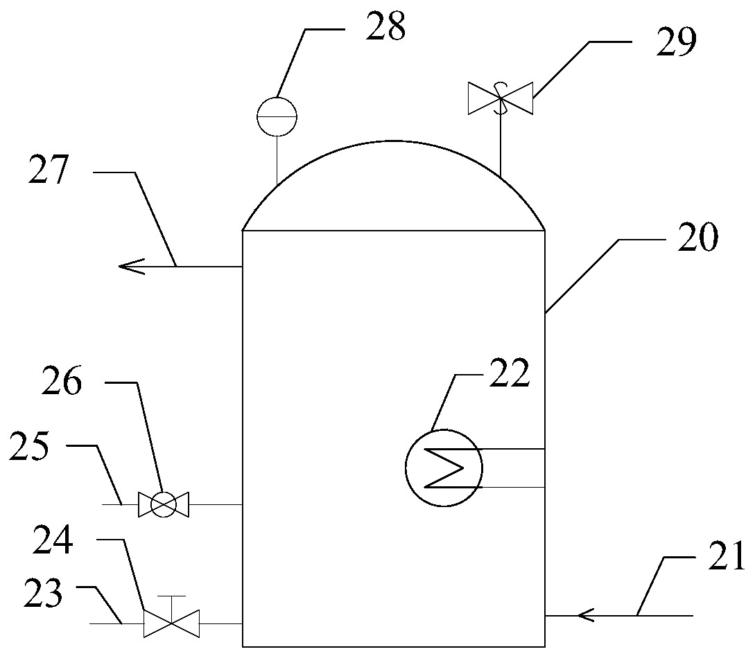 Sulfur deposition experimental device of sulfur-containing natural gas pipeline