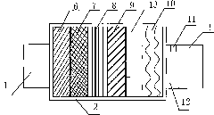 Solar air conditioner