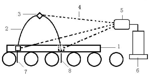 Device for detecting defect on surface of steel billet