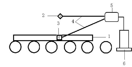 Device for detecting defect on surface of steel billet