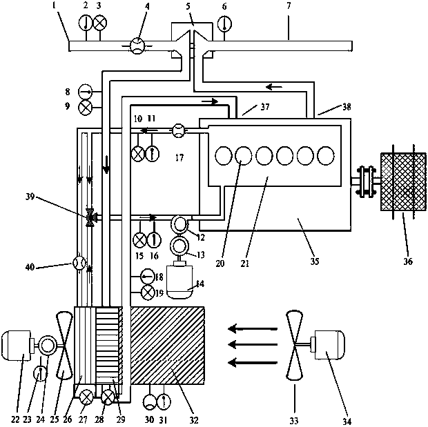 Test device for engine thermal management system